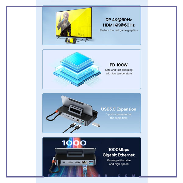 هاب تایپ سی 7 پورت بیسوس  BS-OH116