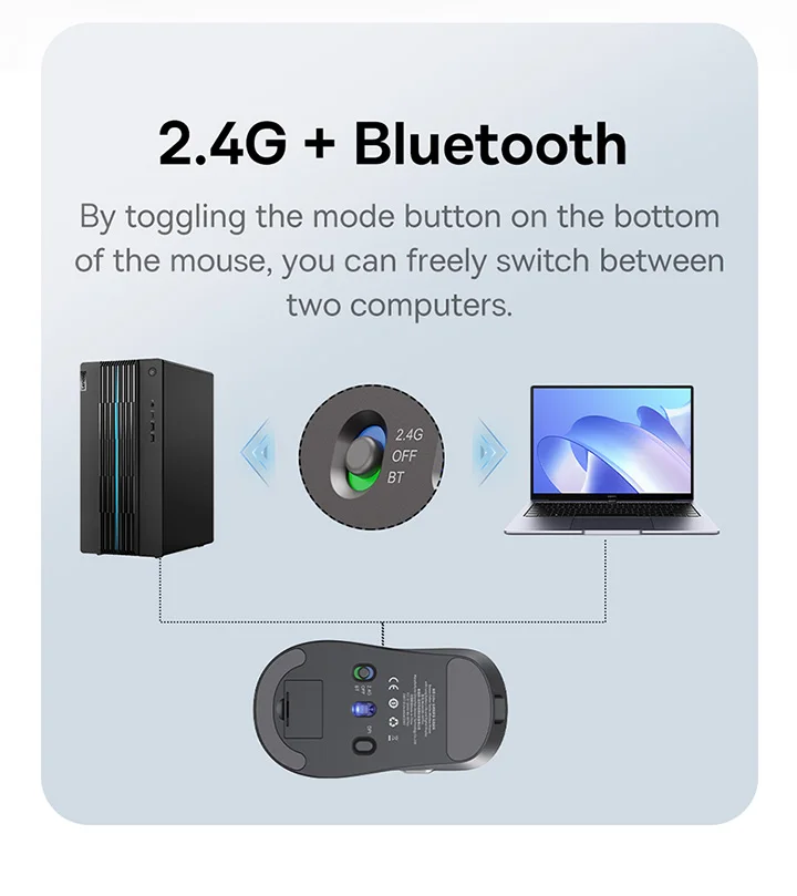 موس ویرایشگر با هوش مصنوعی بیسوس BS-007 MAX