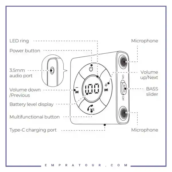JoyroomWireless Transmitter/Receiver JR-CB2 pro